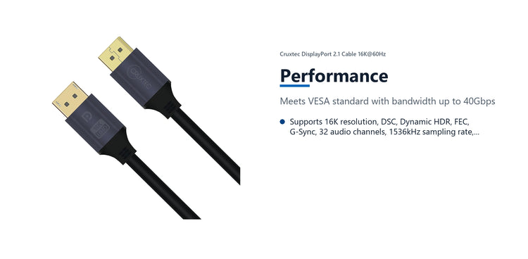 Cruxtec DisplayPort 2.1 Cable 16K@60Hz (Black 3m) performance detail image with verified product information