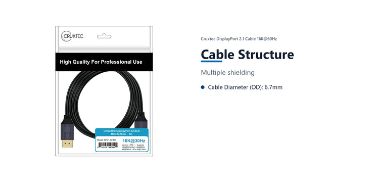 Cruxtec DisplayPort 2.1 Cable 16K@60Hz (Black 3m) cable structure detail image with verified product information