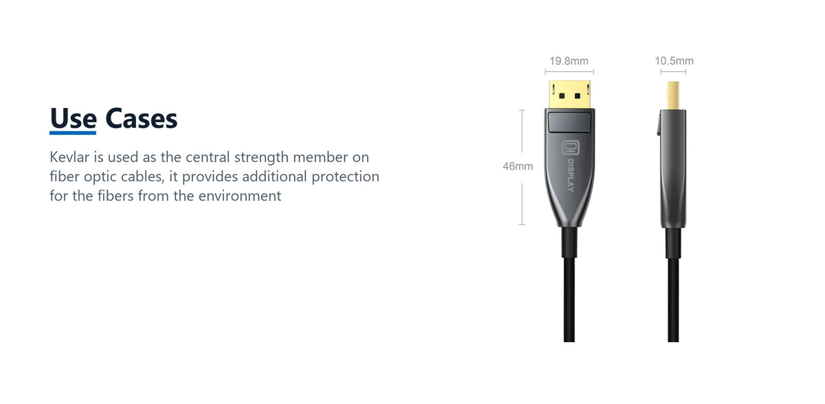 Cruxtec DisplayPort 1.4 Active Optical Fiber Cable 32.4Gbps 8K@60Hz / 4K@120Hz (Black 10m) use cases detail image with verified product information