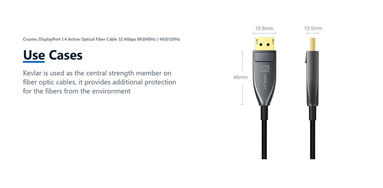 Cruxtec DisplayPort 1.4 Active Optical Fiber Cable 32.4Gbps 8K@60Hz / 4K@120Hz (Black 10m) use cases detail image with verified product information