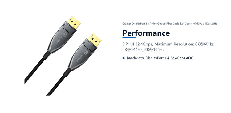 Cruxtec DisplayPort 1.4 Active Optical Fiber Cable 32.4Gbps 8K@60Hz / 4K@120Hz (Black 15m) performance detail image with verified product information