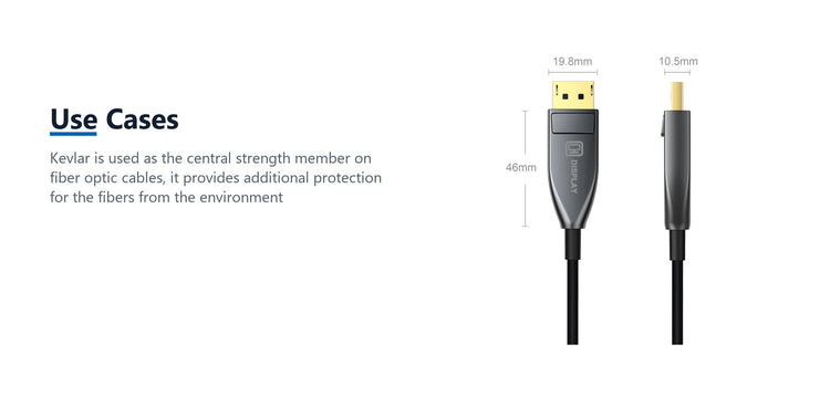 Cruxtec DisplayPort 1.4 Active Optical Fiber Cable 32.4Gbps 8K@60Hz / 4K@120Hz (Black 20m) use cases detail image with verified product information