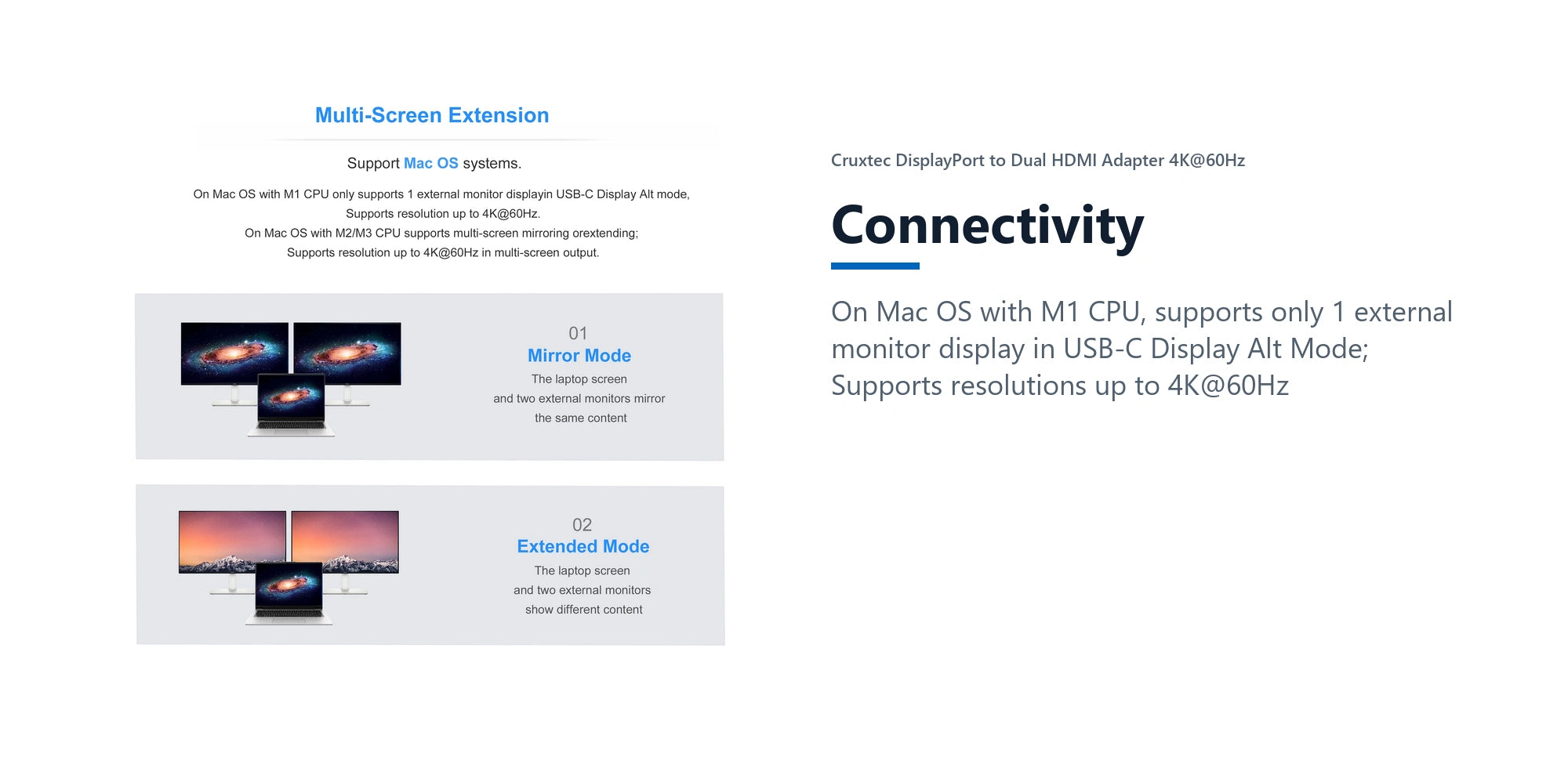 Cruxtec DisplayPort to Dual HDMI Adapter 4K@60Hz (Silver Grey 15cm) connectivity detail image with verified product information