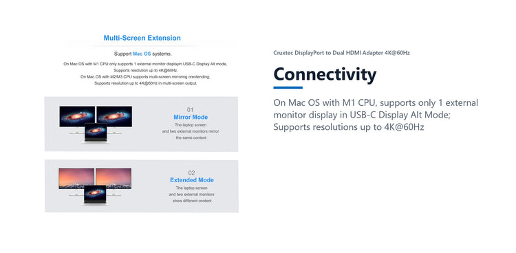 Cruxtec DisplayPort to Dual HDMI Adapter 4K@60Hz (Silver Grey 15cm) connectivity detail image with verified product information