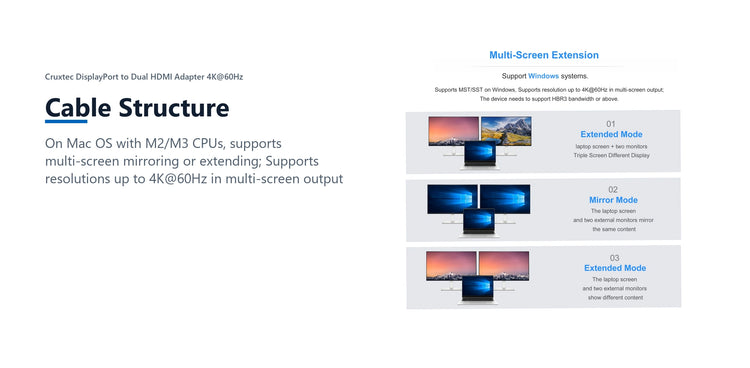 Cruxtec DisplayPort to Dual HDMI Adapter 4K@60Hz (Silver Grey 15cm) cable structure detail image with verified product information