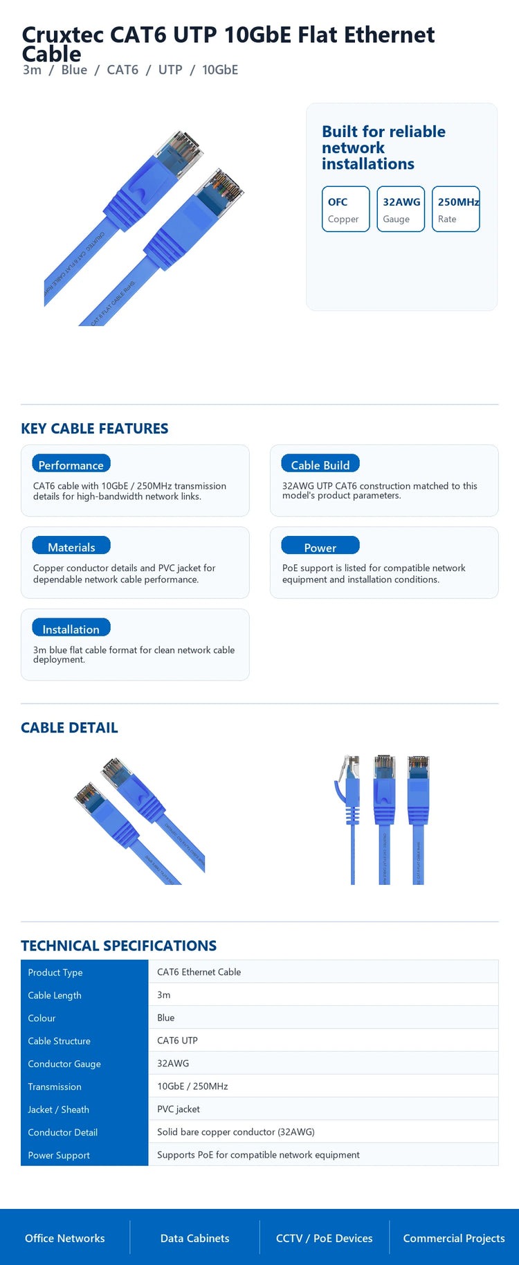 Cruxtec CAT6 UTP 10GbE Flat Ethernet Cable (Blue 3m) technical infographic with verified network cable specifications