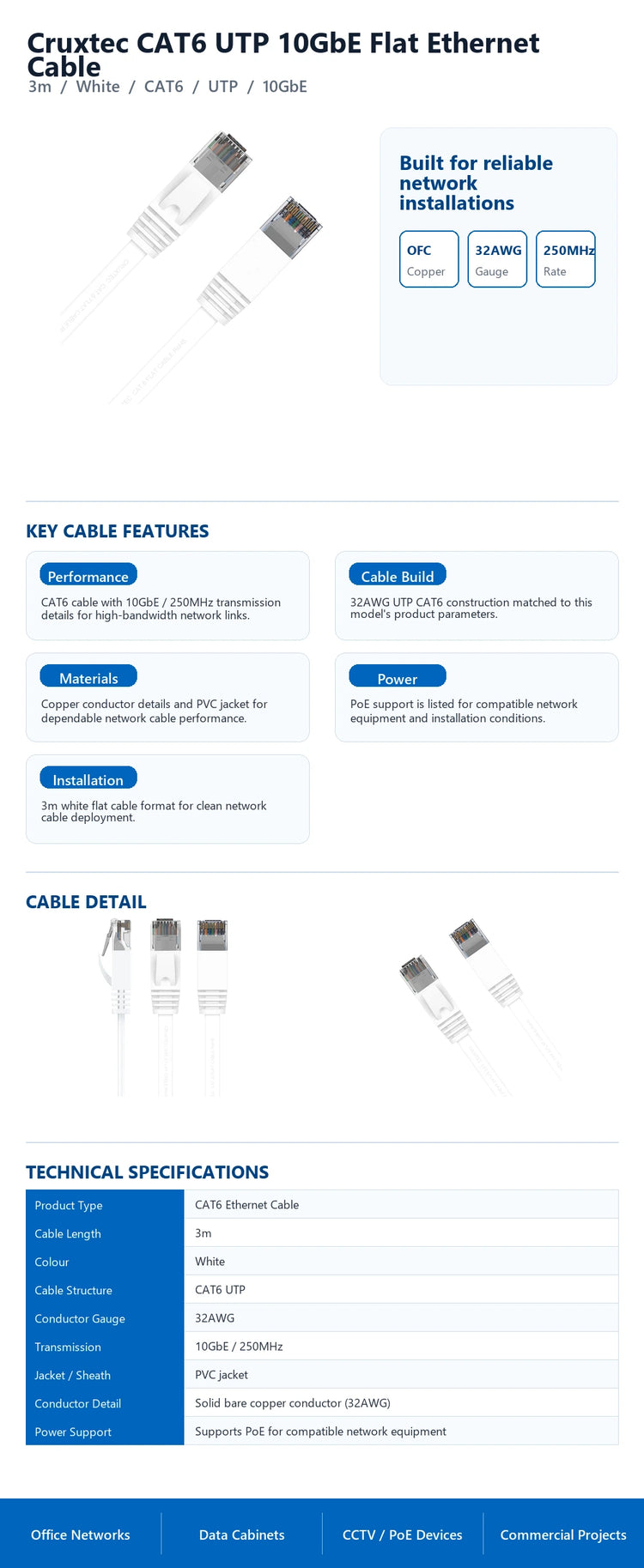 Cruxtec CAT6 UTP 10GbE Flat Ethernet Cable (White 3m) technical infographic with verified network cable specifications