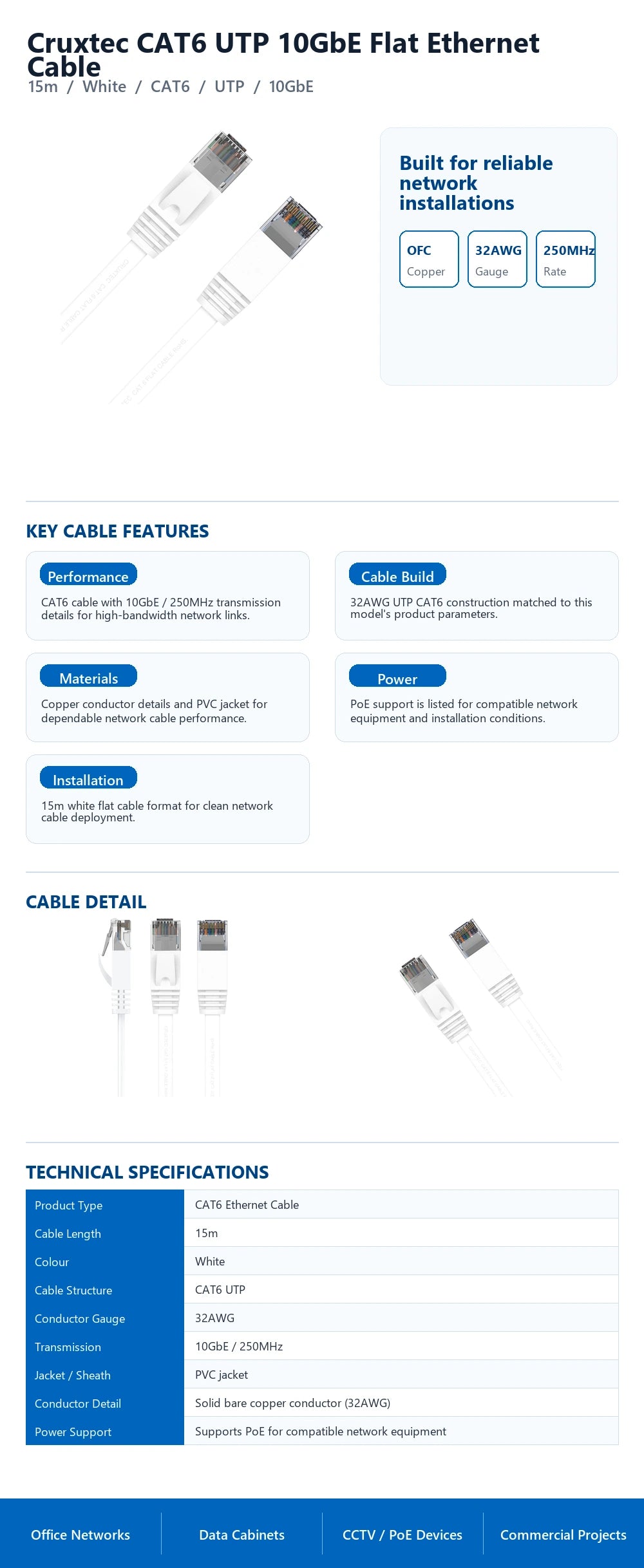 Cruxtec CAT6 UTP 10GbE Flat Ethernet Cable (White 15m) technical infographic with verified network cable specifications