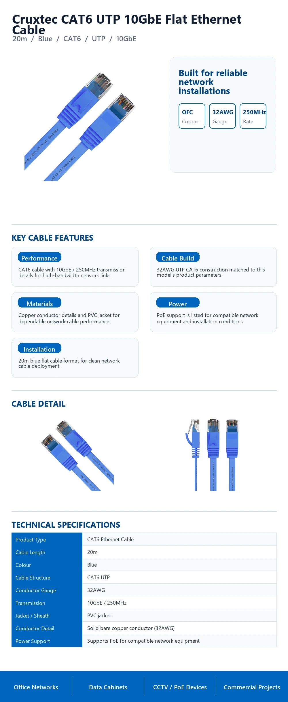 Cruxtec CAT6 UTP 10GbE Flat Ethernet Cable (Blue 20m) technical infographic with verified network cable specifications