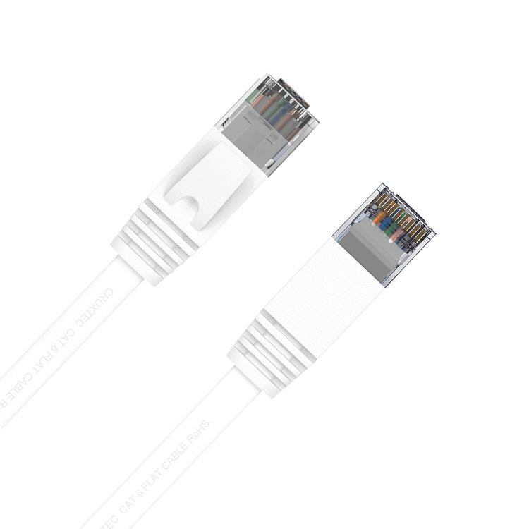 Cruxtec CAT6 UTP 10GbE Flat Ethernet Cable (White 20m) image