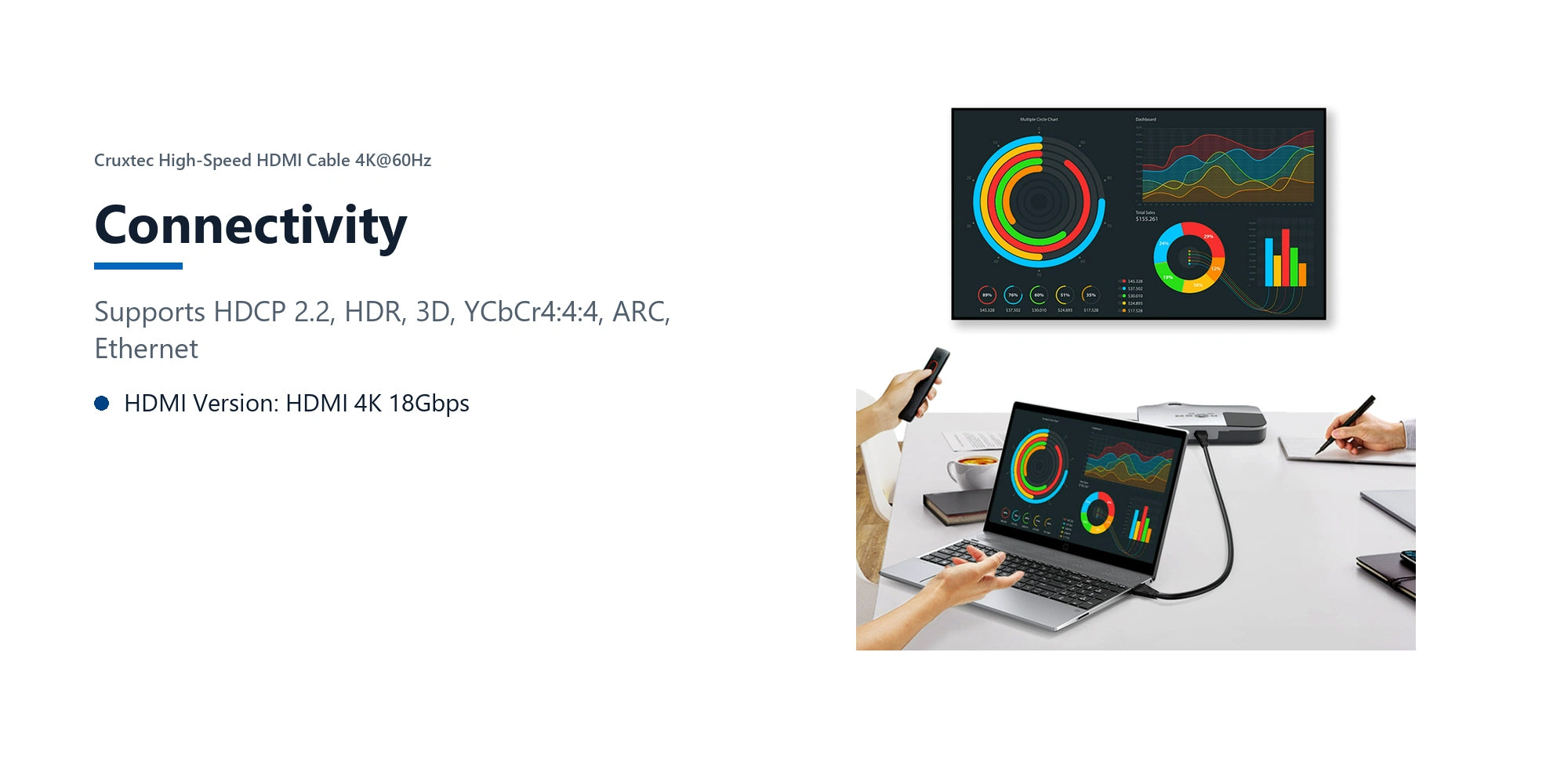 Cruxtec High-Speed HDMI Cable 4K@60Hz (Black 1m) connectivity detail image with verified product information
