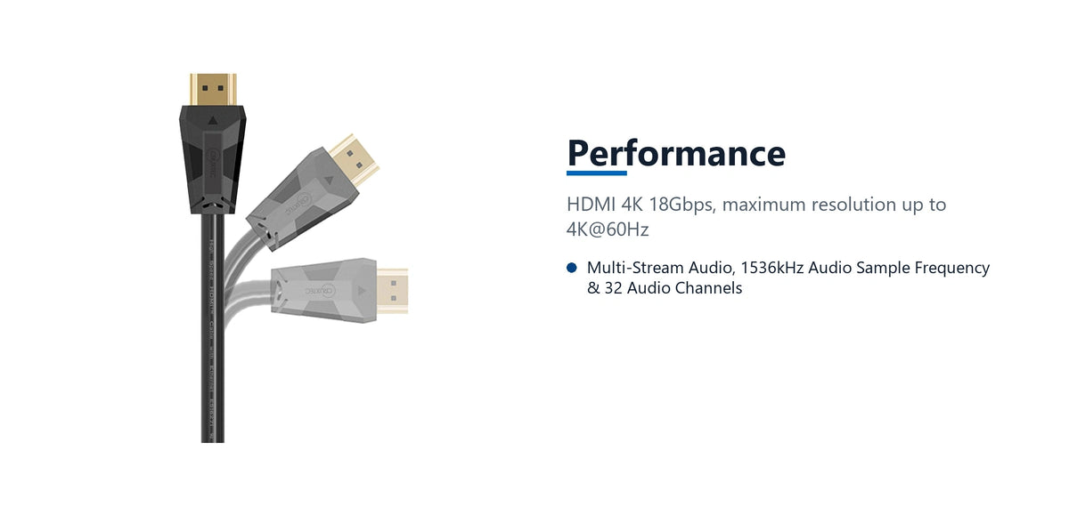 Cruxtec High-Speed HDMI Cable 4K@60Hz (Black 2m) performance detail image with verified product information