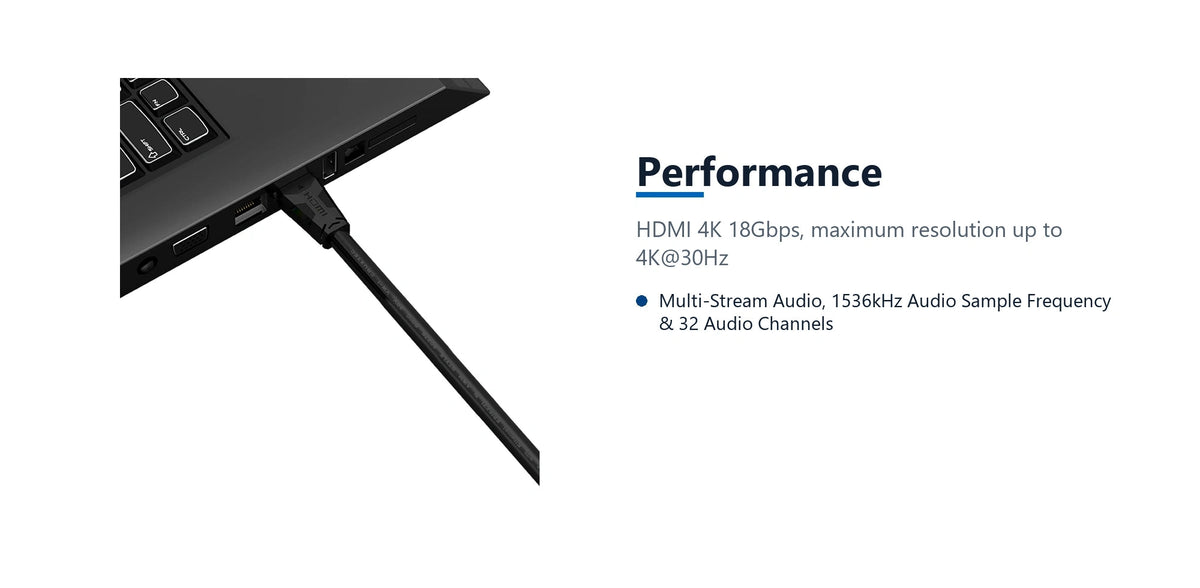 Cruxtec High-Speed HDMI Cable 4K@30Hz (Black 15m) performance detail image with verified product information
