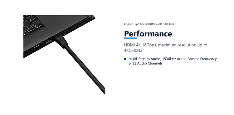 Cruxtec High-Speed HDMI Cable 4K@30Hz (Black 15m) performance detail image with verified product information