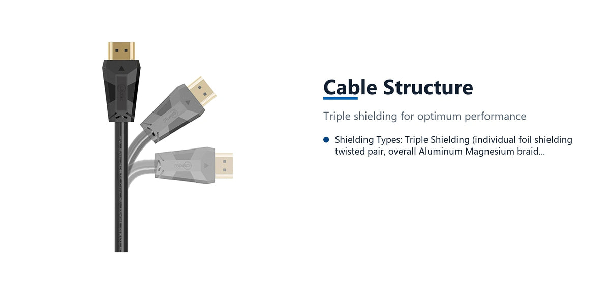 Cruxtec High-Speed HDMI Cable 4K@30Hz (Black 15m) cable structure detail image with verified product information