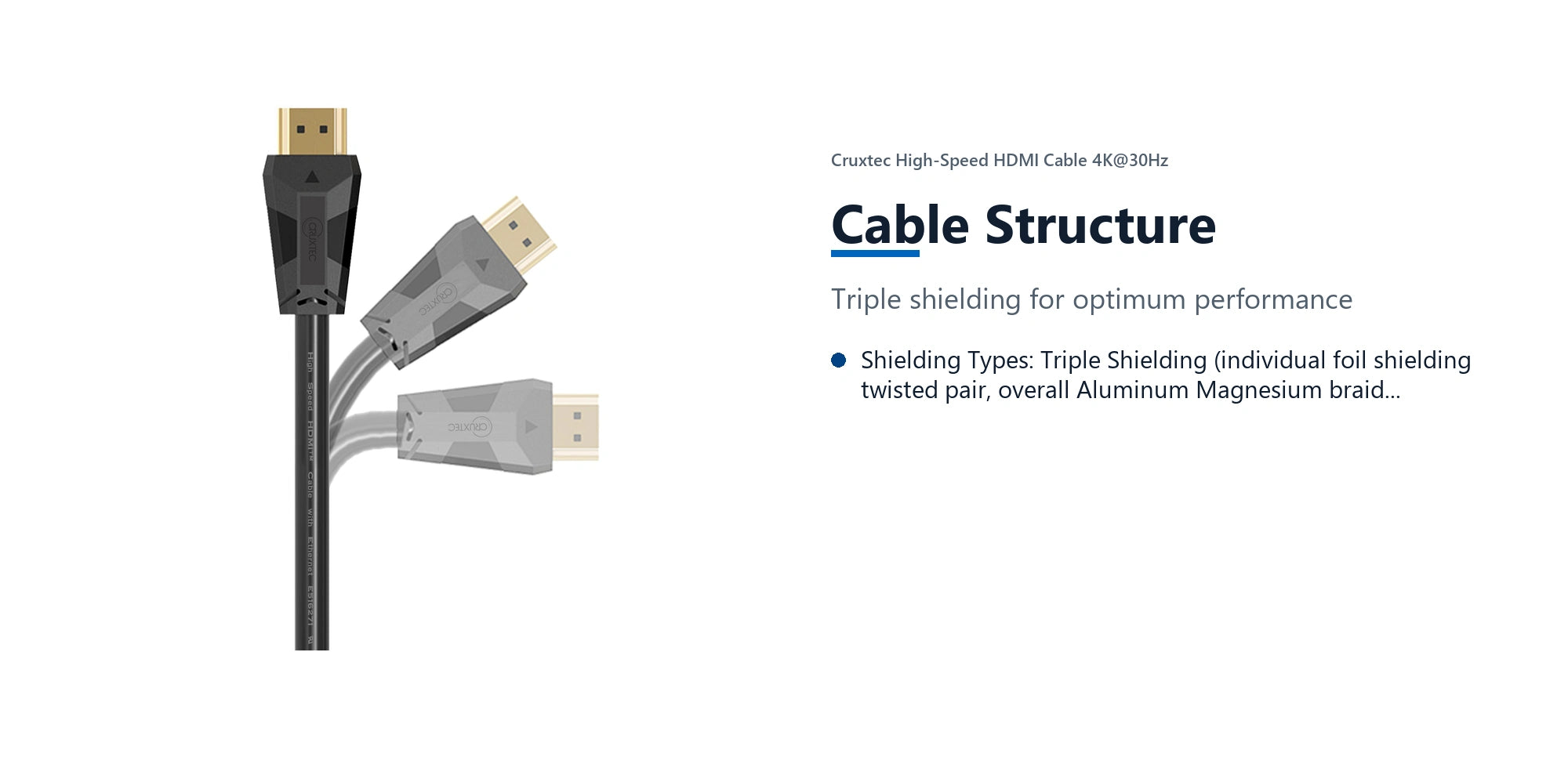 Cruxtec High-Speed HDMI Cable 4K@30Hz (Black 15m) cable structure detail image with verified product information