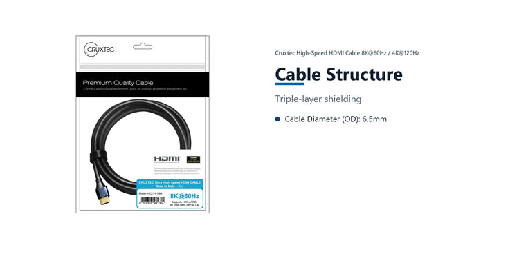 Cruxtec High-Speed HDMI Cable 8K@60Hz / 4K@120Hz (Black 1m) cable structure detail image with verified product information