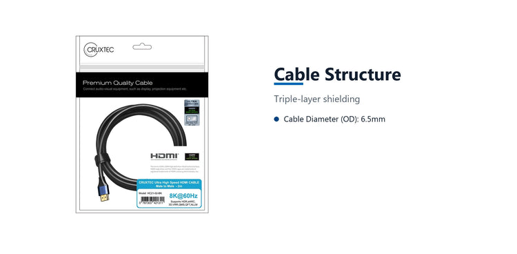 Cruxtec High-Speed HDMI Cable 8K@60Hz / 4K@120Hz (Black 2m) cable structure detail image with verified product information