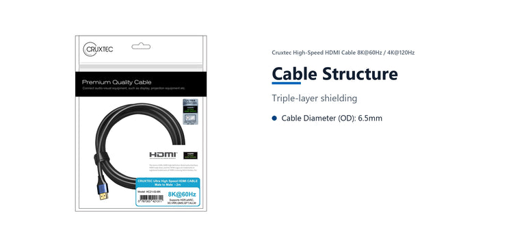 Cruxtec High-Speed HDMI Cable 8K@60Hz / 4K@120Hz (Black 2m) cable structure detail image with verified product information