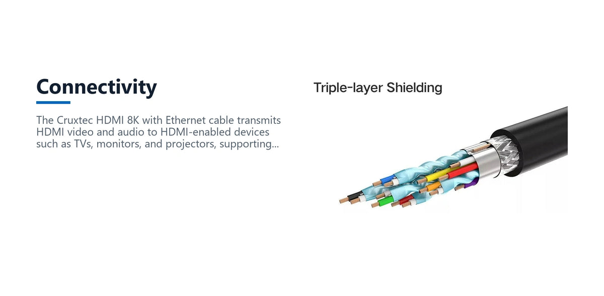 Cruxtec High-Speed HDMI Cable 8K@60Hz / 4K@120Hz (Black 5m) connectivity detail image with verified product information