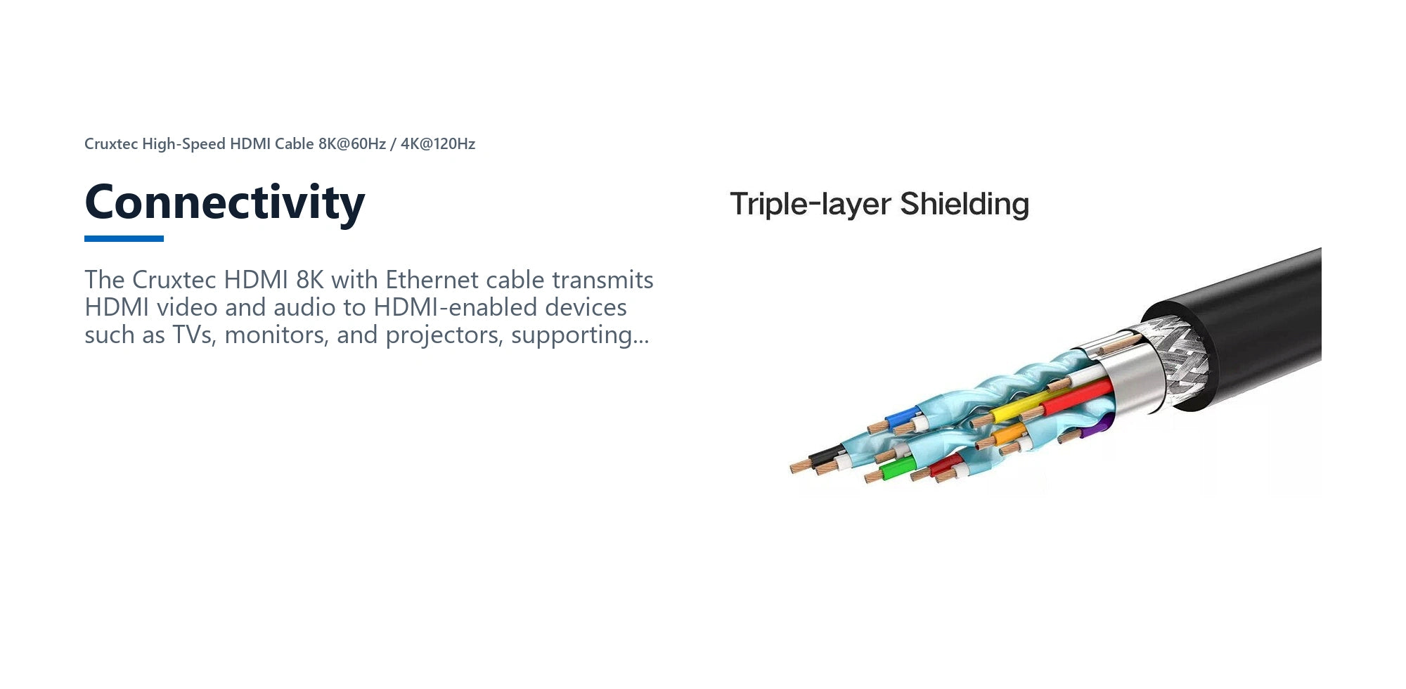 Cruxtec High-Speed HDMI Cable 8K@60Hz / 4K@120Hz (Black 5m) connectivity detail image with verified product information