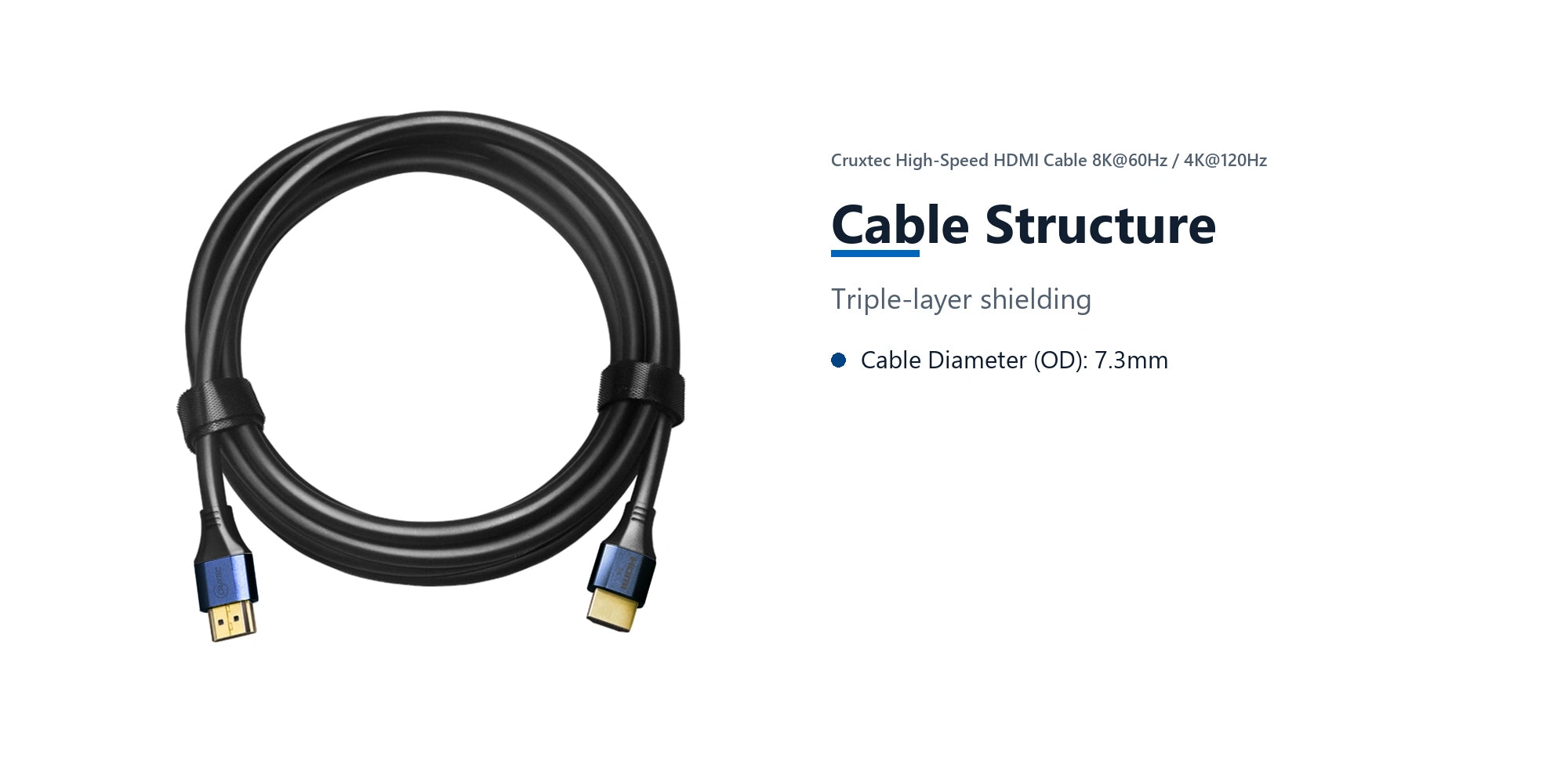Cruxtec High-Speed HDMI Cable 8K@60Hz / 4K@120Hz (Black 5m) cable structure detail image with verified product information
