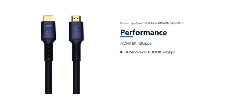 Cruxtec High-Speed HDMI Cable 8K@60Hz / 4K@120Hz (Black 10m) performance detail image with verified product information