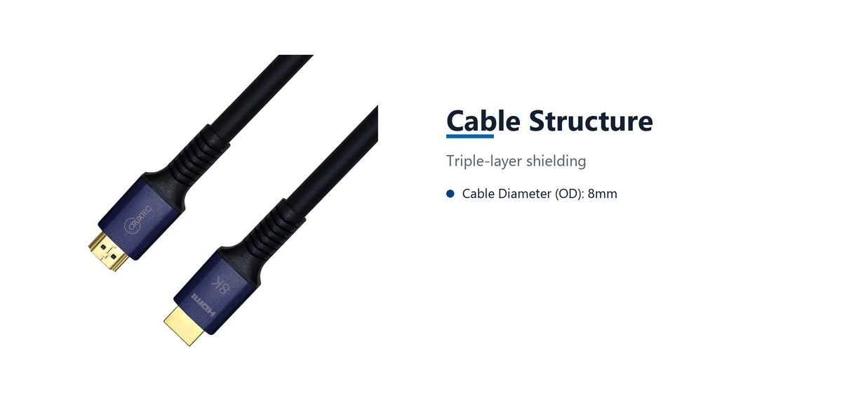 Cruxtec High-Speed HDMI Cable 8K@60Hz / 4K@120Hz (Black 10m) cable structure detail image with verified product information