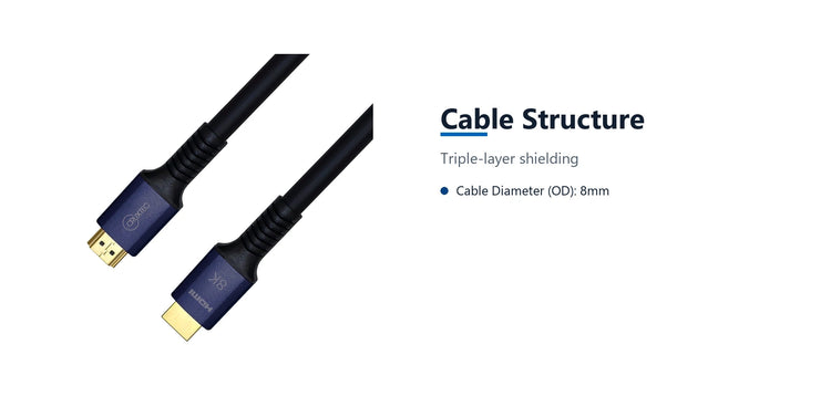 Cruxtec High-Speed HDMI Cable 8K@60Hz / 4K@120Hz (Black 10m) cable structure detail image with verified product information