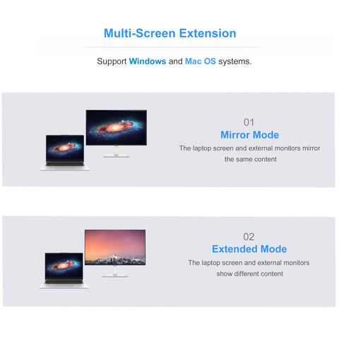 Cruxtec 6-in-1 USB-C Mini Dock image