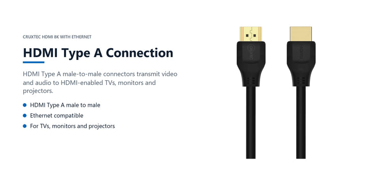 Cruxtec HDMI 8K with Ethernet Cable 48Gbps (Black 1m) hdmi type a connection detail image