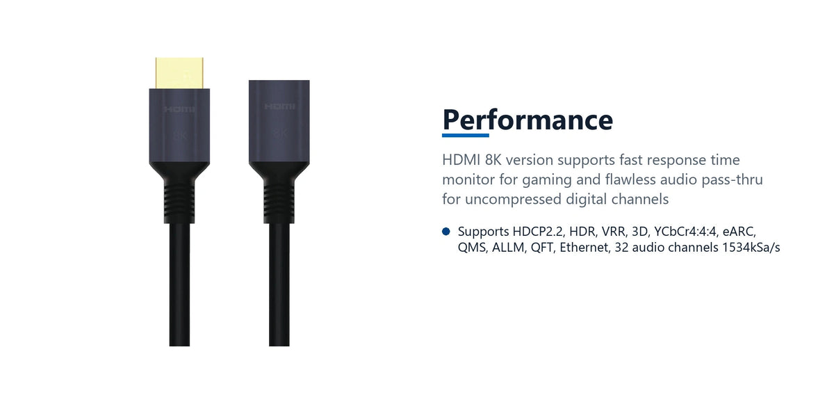 Cruxtec HDMI Male to Female Extension Cable 8K@60Hz / 4K@120Hz (Black 1m) performance detail image with verified product information