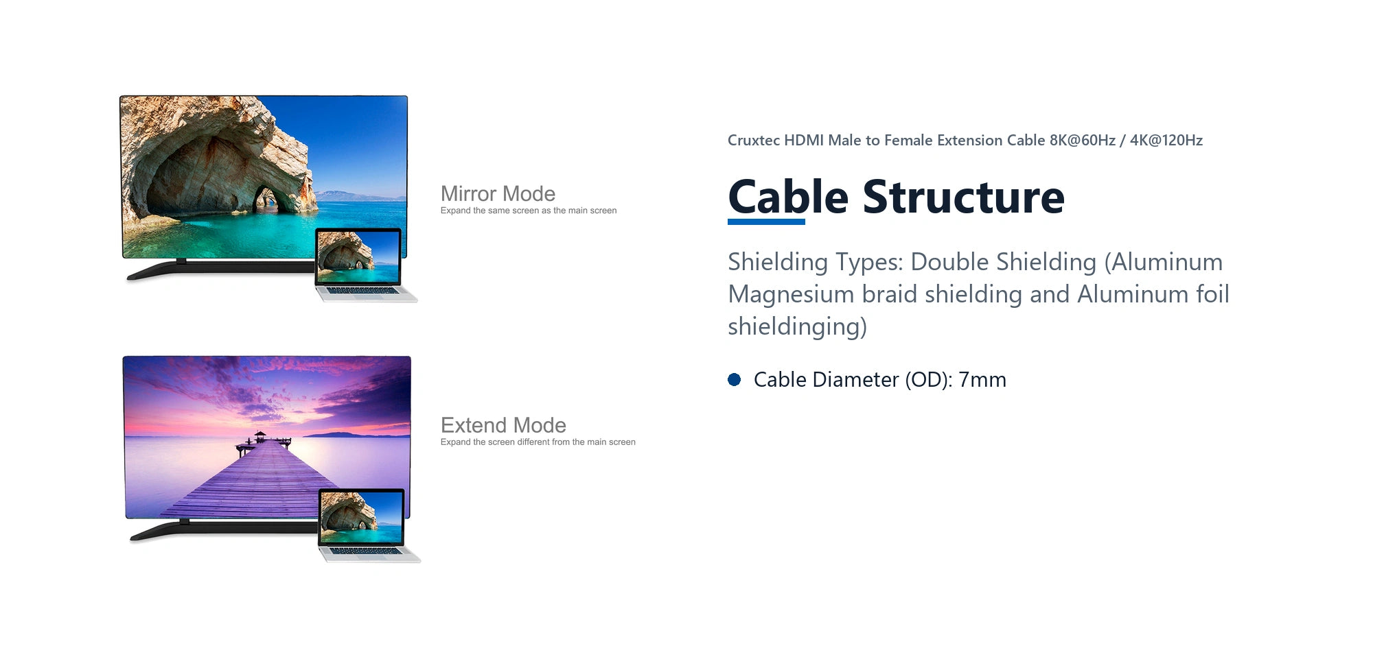 Cruxtec HDMI Male to Female Extension Cable 8K@60Hz / 4K@120Hz (Black 50cm) cable structure detail image with verified product information
