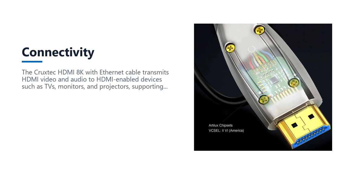 Cruxtec Ultra High-Speed Active Optical Fiber HDMI Cable 48Gbps 8K@60Hz / 4K@120Hz (Black&silvery 10m) connectivity detail image with verified product information