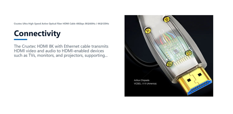Cruxtec Ultra High-Speed Active Optical Fiber HDMI Cable 48Gbps 8K@60Hz / 4K@120Hz (Black&silvery 15m) connectivity detail image with verified product information