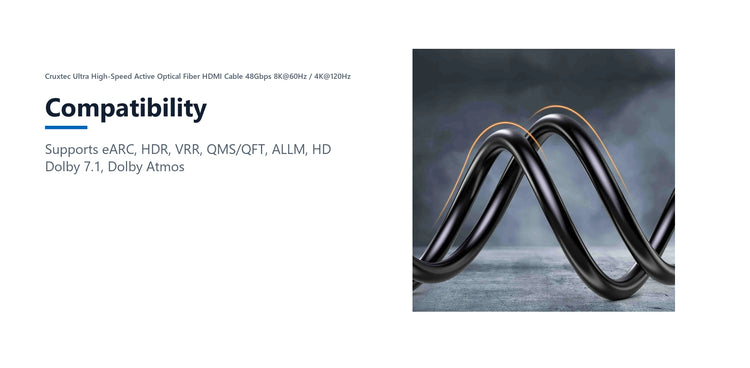 Cruxtec Ultra High-Speed Active Optical Fiber HDMI Cable 48Gbps 8K@60Hz / 4K@120Hz (Black&silvery 50m) compatibility detail image with verified product information