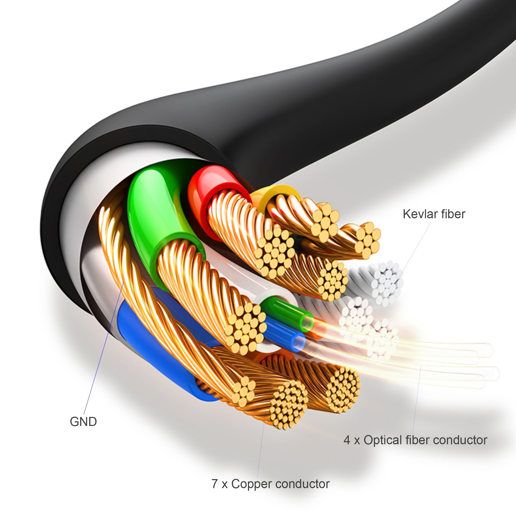 Cruxtec Ultra High-Speed Active Optical Fiber HDMI Cable 48Gbps 8K@60Hz / 4K@120Hz (Black&silvery 15m) image