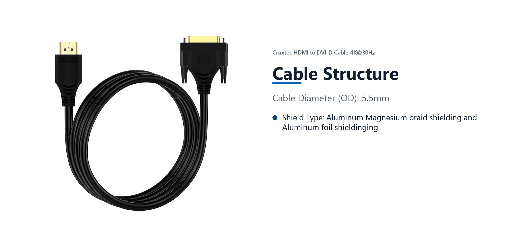 Cruxtec HDMI to DVI-D Cable 4K@30Hz (Black 2m) cable structure detail image with verified product information