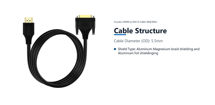 Cruxtec HDMI to DVI-D Cable 4K@30Hz (Black 2m) cable structure detail image with verified product information