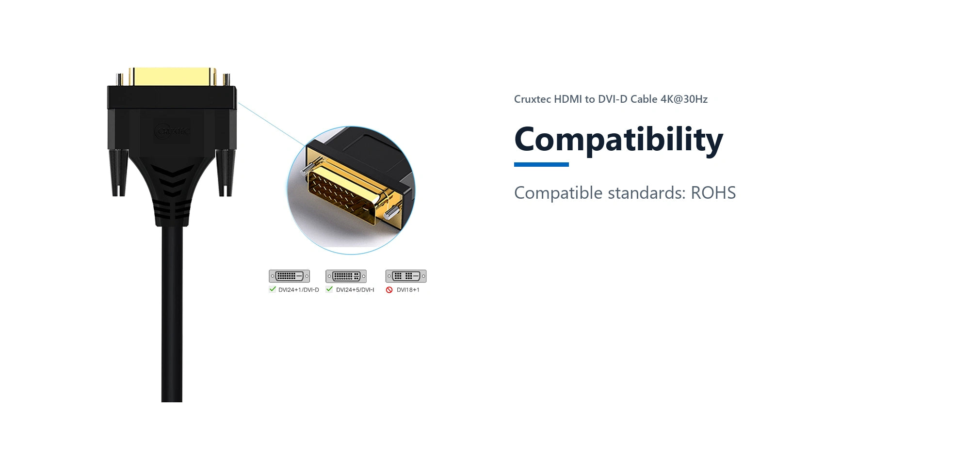 Cruxtec HDMI to DVI-D Cable 4K@30Hz (Black 2m) compatibility detail image with verified product information