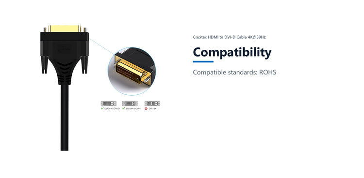 Cruxtec HDMI to DVI-D Cable 4K@30Hz (Black 2m) compatibility detail image with verified product information