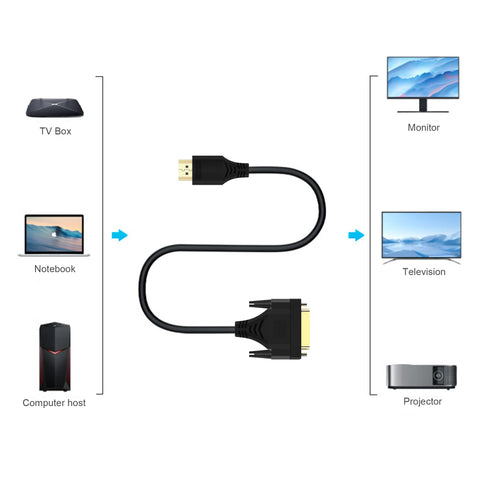 Cruxtec HDMI to DVI-D Cable 4K@30Hz (Black 2m) image