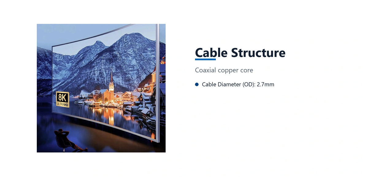 Cruxtec Ultra-Thin HDMI Cable 8K@60Hz / 4K@120Hz (Black 1m) cable structure detail image with verified product information