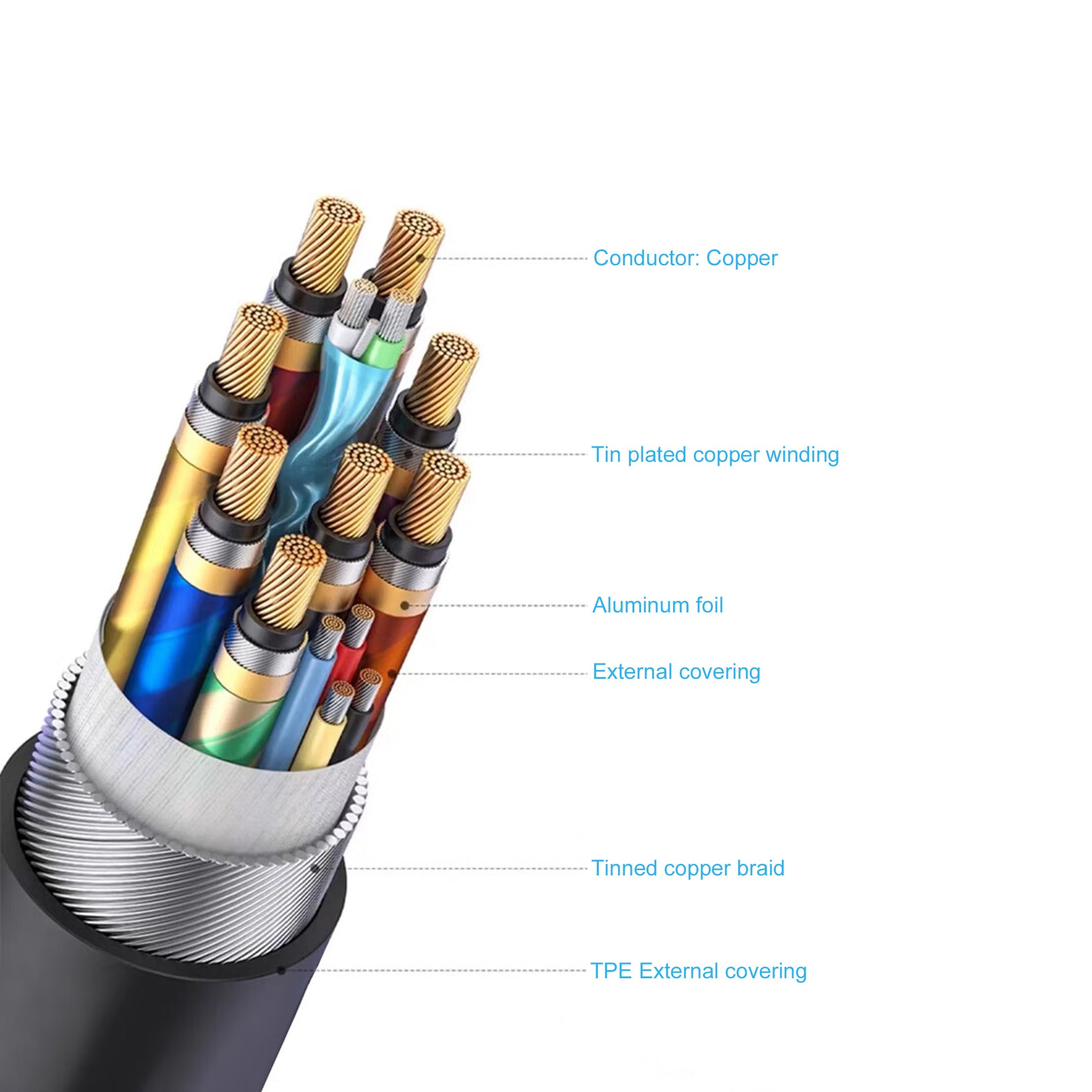Cruxtec Ultra-Thin HDMI Cable 8K@60Hz / 4K@120Hz (Black 1.5m) image