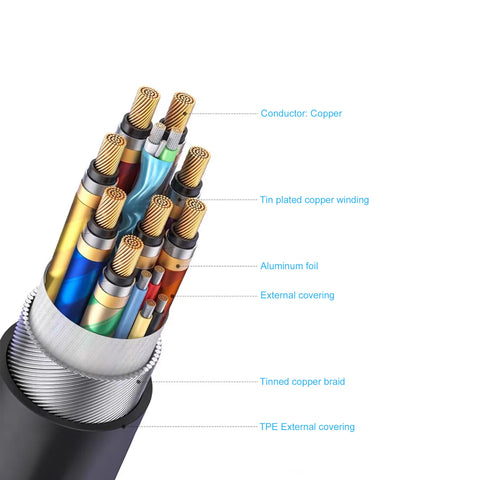 Cruxtec Ultra-Thin HDMI Cable 8K@60Hz / 4K@120Hz (Black 1m) image
