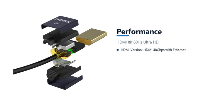 Cruxtec Ultra-Thin HDMI Cable 8K@60Hz / 4K@120Hz (Black 1.5m) performance detail image with verified product information