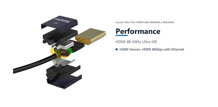 Cruxtec Ultra-Thin HDMI Cable 8K@60Hz / 4K@120Hz (Black 1.5m) performance detail image with verified product information