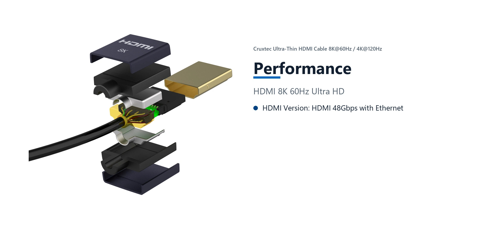 Cruxtec Ultra-Thin HDMI Cable 8K@60Hz / 4K@120Hz (Black 50cm) performance detail image with verified product information