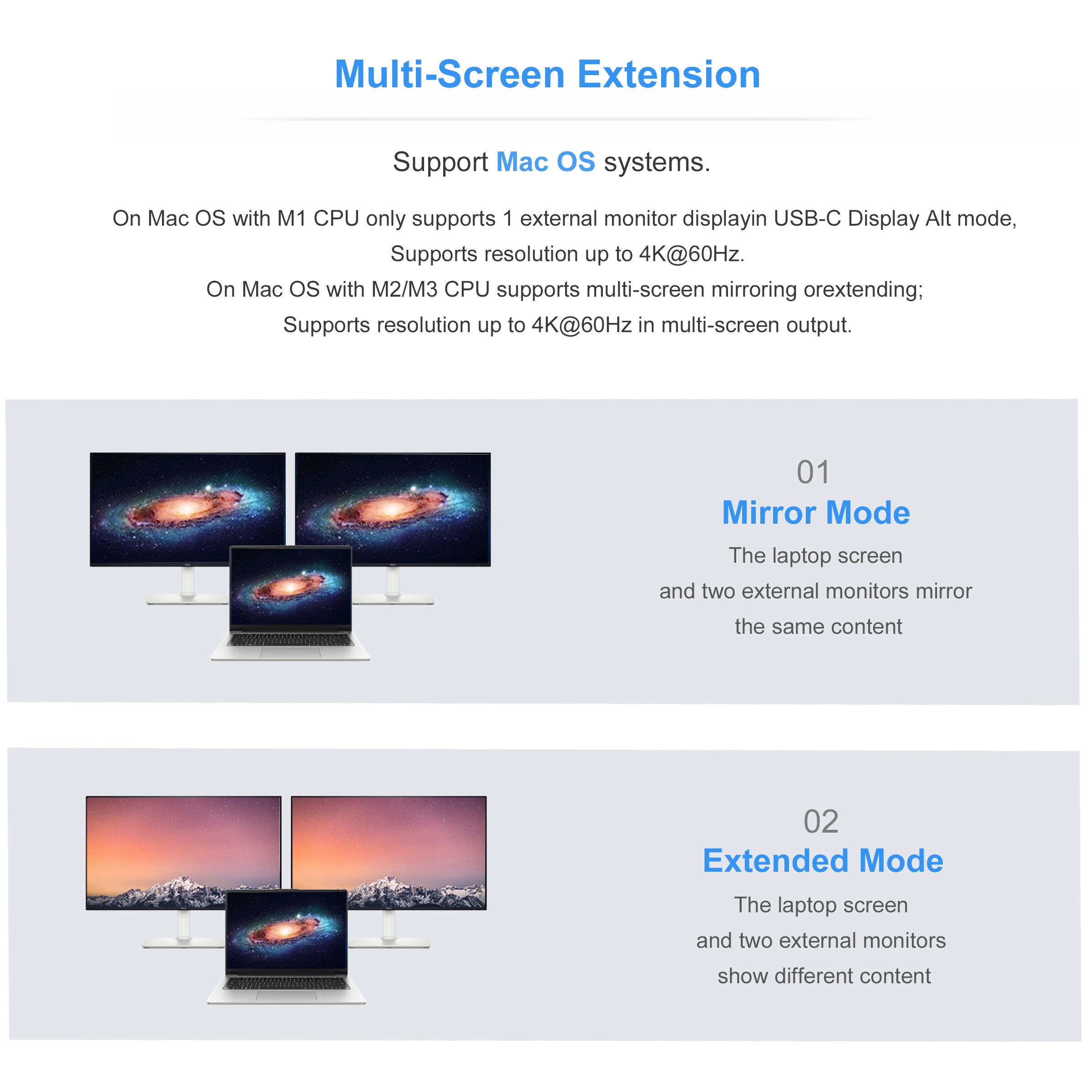 Cruxtec DisplayPort to Dual HDMI Adapter 4K@60Hz (Silver Grey 15cm) image