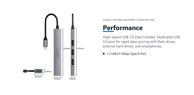 Cruxtec 4-Port High-Speed USB-C 3.0 Ultra-Slim Hub performance detail image with verified product information
